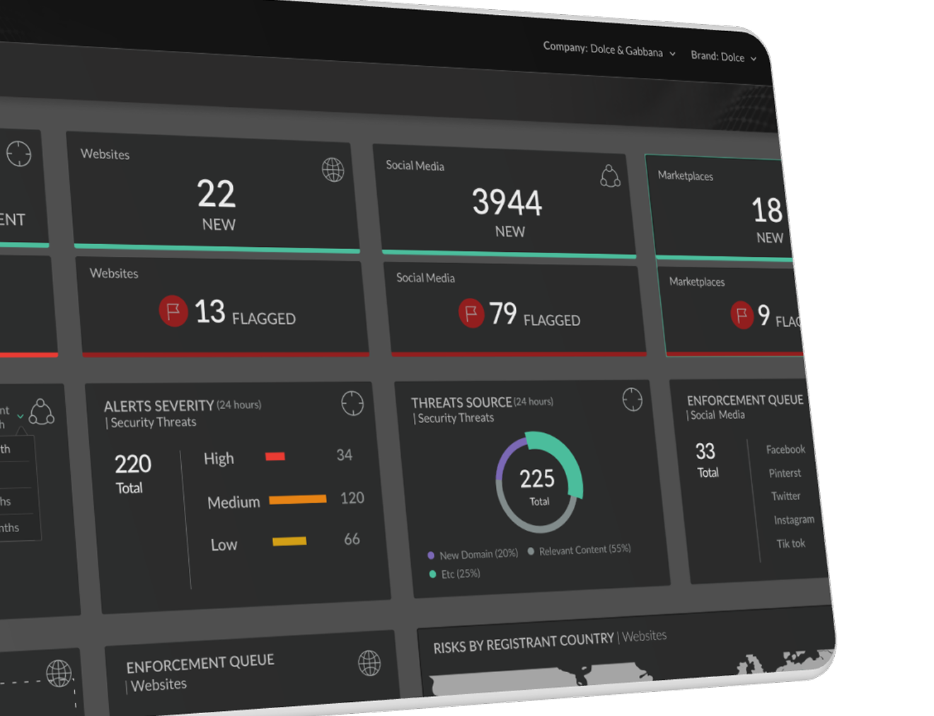 BrandShield overview dashboard with threat KPIs and severity breakdown